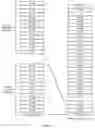 Fig. 12 - Method, device, and system for transmitting data