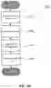 Fig. 10 - Apparatus, measurement system and measurement setup and methods for testing an apparatus