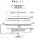 Fig. 28 - Receiving apparatus, transmitting apparatus, and data processing method