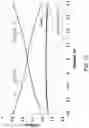 Fig. 11 - Satellite signal frequency translation and stacking