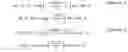 Fig. 02 - Preamble sequence for a random access channel