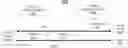 Fig. 01 - Optimizing delay-sensitive network-based communications with latency guidance