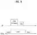 Fig. 10 - Method for transmitting or receiving frame in wireless LAN, and device therefor
