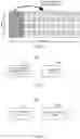 Fig. 07 - Base station, terminal, search space setting method and decoding method