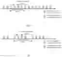 Fig. 05 - Method and apparatus for determining time-domain resource used for grant-free transmission