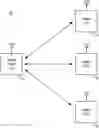 Fig. 01 - Systems and methods for providing high data throughput in 6 GHz Wi-Fi network