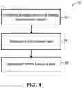 Fig. 05 - Systems and methods for providing high data throughput in 6 GHz Wi-Fi network