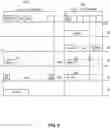 Fig. 06 - Systems and methods for providing high data throughput in 6 GHz Wi-Fi network