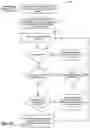 Fig. 14 - Systems and methods for providing high data throughput in 6 GHz Wi-Fi network