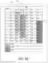 Fig. 11 - Sub-physical resource block (sub-PRB) transmissions over a physical uplink shared channel (PUSCH)
