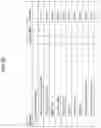 Fig. 30 - Transmission apparatus, transmission method, reception apparatus, and reception method