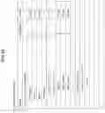 Fig. 43 - Transmission apparatus, transmission method, reception apparatus, and reception method
