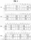 Fig. 05 - Operation method of communication node supporting direct communication in network