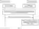 Fig. 03 - Method for receiving reference signal and method for sending reference signal