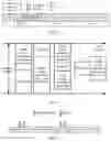 Fig. 03 - Remaining minimum system information communication method and related apparatus