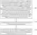 Fig. 01 - CSI information reporting and receiving method and communication device
