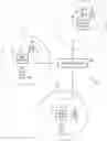Fig. 01 - Communications devices, infrastructure equipment and methods