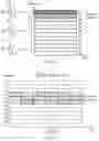 Fig. 08 - Communications devices, infrastructure equipment and methods