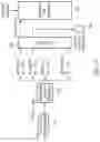 Fig. 10 - Communications devices, infrastructure equipment and methods