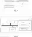 Fig. 04 - Method for configuring scheduling request, network device and terminal device