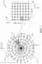 Fig. 04 - Method of multi-sensor data fusion