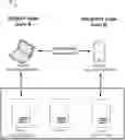 Fig. 01 - System and method for information protection