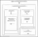 Fig. 01 - Instructions processors, methods, and systems to process secure hash algorithms