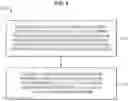 Fig. 05 - Instructions processors, methods, and systems to process secure hash algorithms