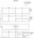 Fig. 07 - Instructions processors, methods, and systems to process secure hash algorithms