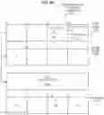 Fig. 10 - Instructions processors, methods, and systems to process secure hash algorithms