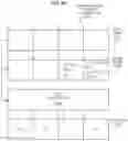 Fig. 11 - Instructions processors, methods, and systems to process secure hash algorithms