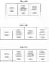 Fig. 16 - Instructions processors, methods, and systems to process secure hash algorithms