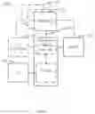 Fig. 23 - Instructions processors, methods, and systems to process secure hash algorithms