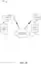 Fig. 11 - Switching authentication and encryption of content between keys based on a key availability assurance value