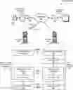 Fig. 01 - System and method for encryption and decryption based on quantum key distribution