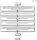 Fig. 04 - System and method for encryption and decryption based on quantum key distribution