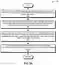 Fig. 08 - System and method for encryption and decryption based on quantum key distribution