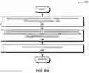 Fig. 09 - System and method for encryption and decryption based on quantum key distribution