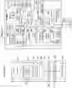 Fig. 03 - Key derivation for a module using an embedded universal integrated circuit card