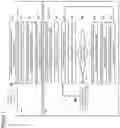 Fig. 16 - Key derivation for a module using an embedded universal integrated circuit card