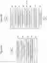 Fig. 18 - Key derivation for a module using an embedded universal integrated circuit card