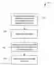 Fig. 01 - Utilization of SIM-mobile equipment communication channel for handset applications state monitoring