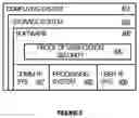 Fig. 05 - Distributed consent protecting data across systems and services