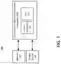 Fig. 08 - Identity and electronic signature verification in blockchain