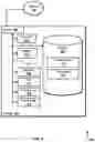 Fig. 05 - Using biometric features for user authentication