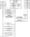 Fig. 01 - Secure session capability using public-key cryptography without access to the private key