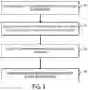 Fig. 04 - Secure session capability using public-key cryptography without access to the private key