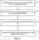 Fig. 07 - Secure session capability using public-key cryptography without access to the private key