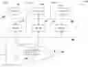 Fig. 01 - Cross-chain interactions using a domain name scheme in blockchain systems