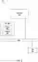 Fig. 15 - Redundant multicast trees without duplication and with fast recovery